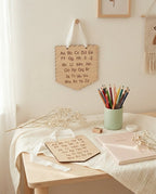 ABC Holz-Wimpel – Graviertes Alphabet Schild für das Kinderzimmer